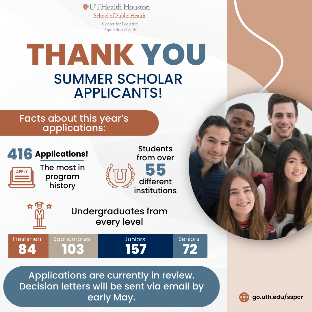 SSPCR Applicant Infographic 2024